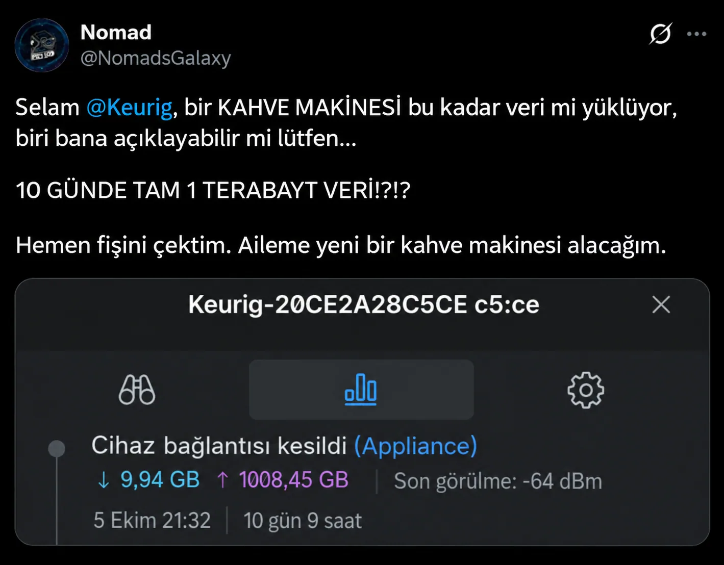 kahve makinesinin veri tüketimi hakkında bir tweet
